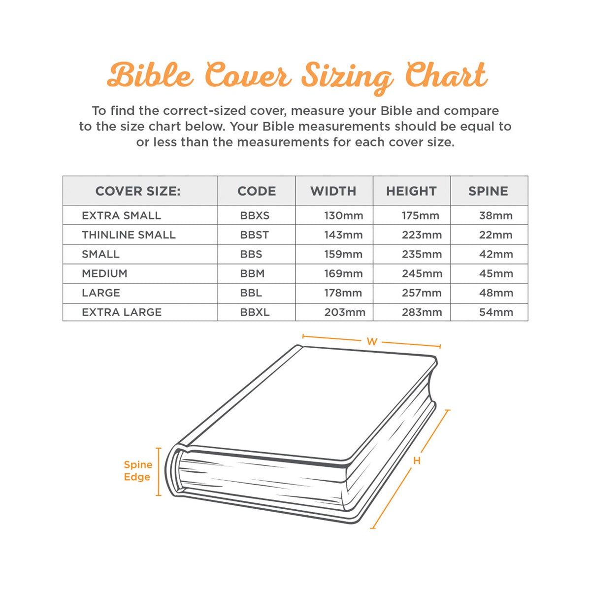 I Know the Plans Pink Floral Faux Leather Bible Cover Jer. 29:11